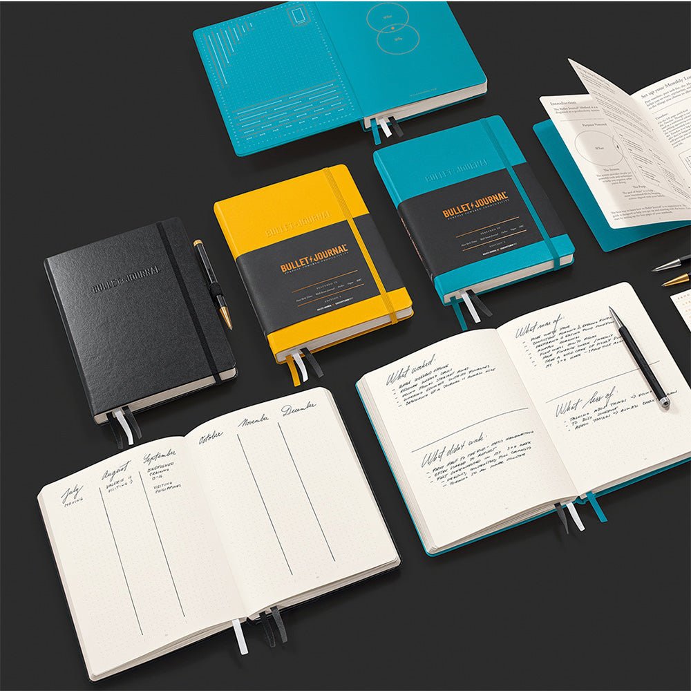 Bullet Journal Edit.2 Format A5 à pois turquoise